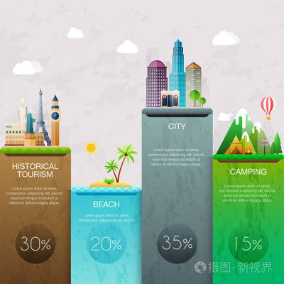 旅游業務發展趨勢與市場分析